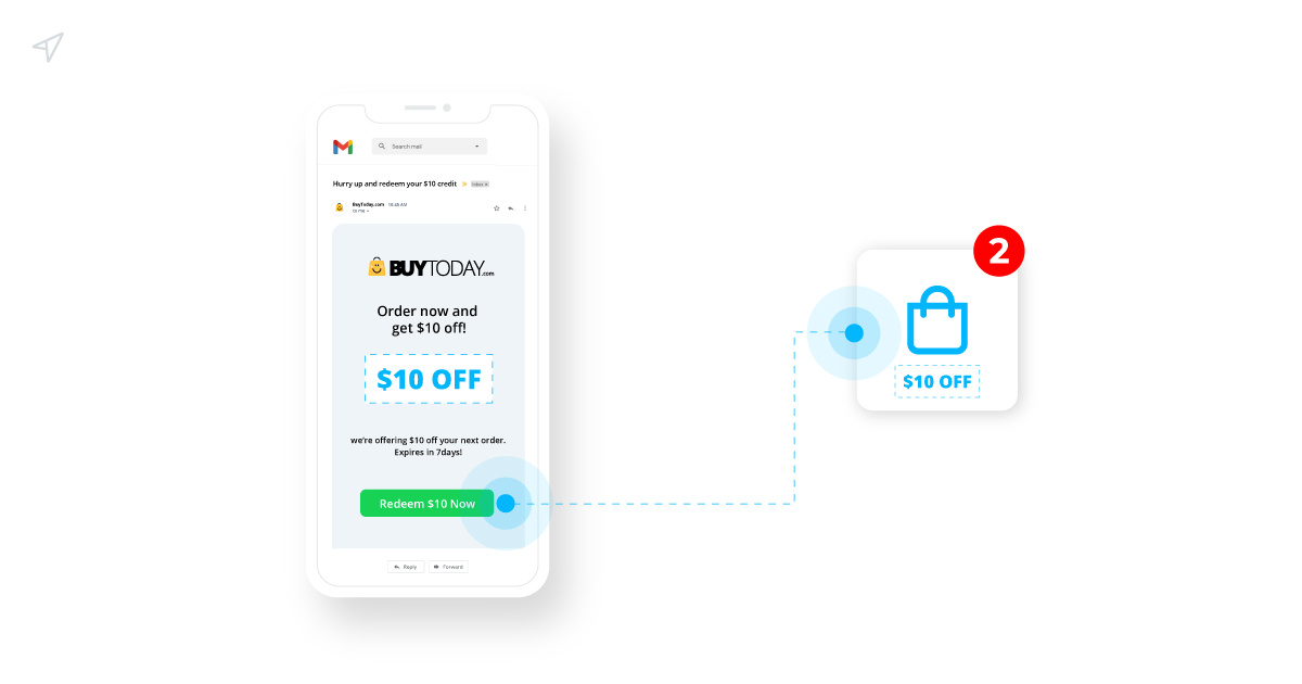 3-Up-sell-and-Cross-sell-Effectively