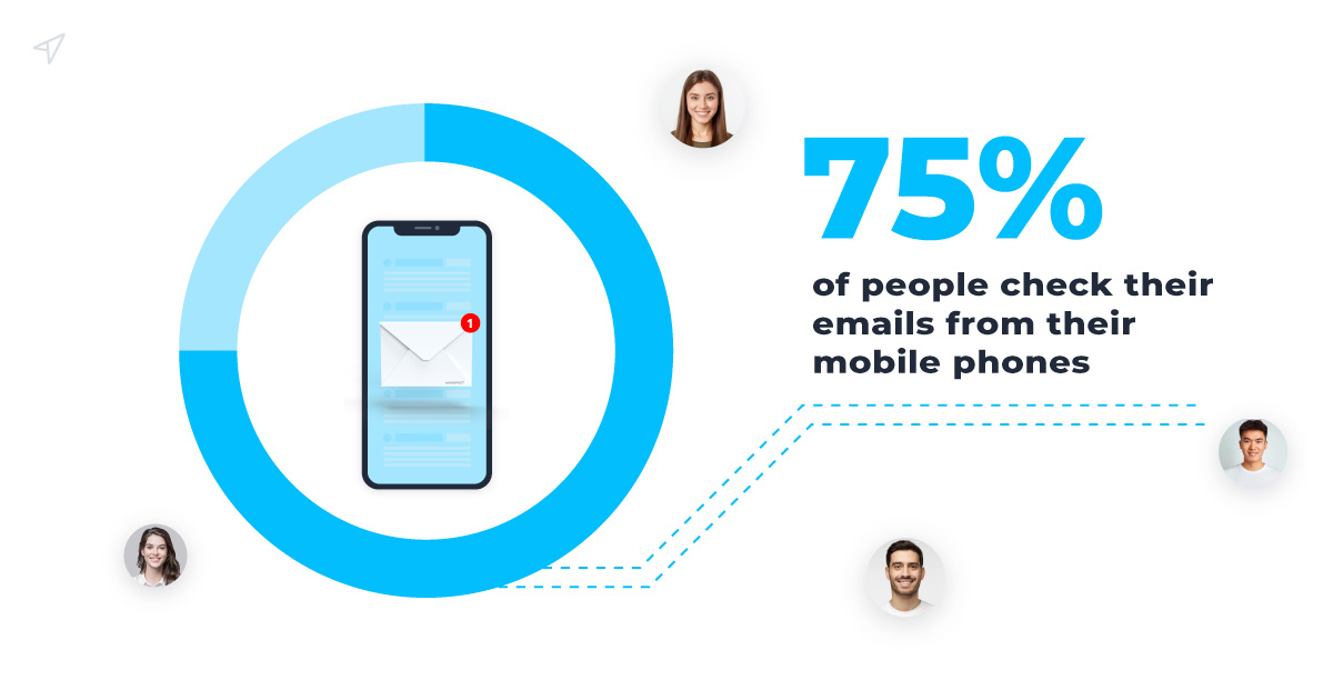 75-percent-people-check-their-emails-from-their-mobile-phones