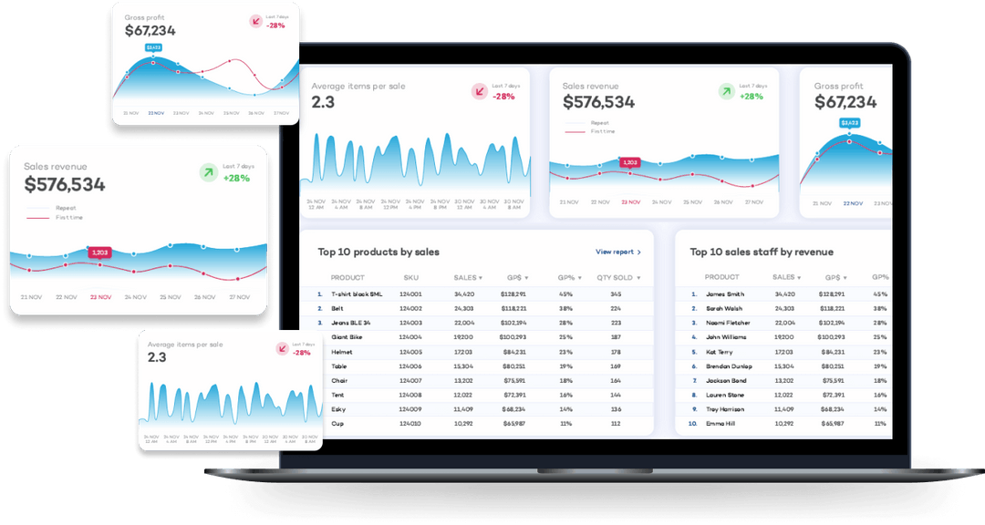 62034255f61aed0c78fd823b_dashboard-multi-store-p-1080