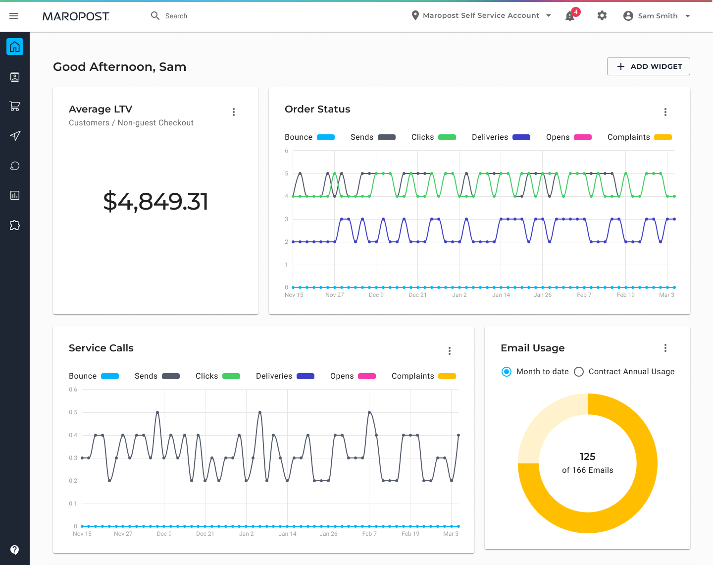 Unified-commerce-dashboard