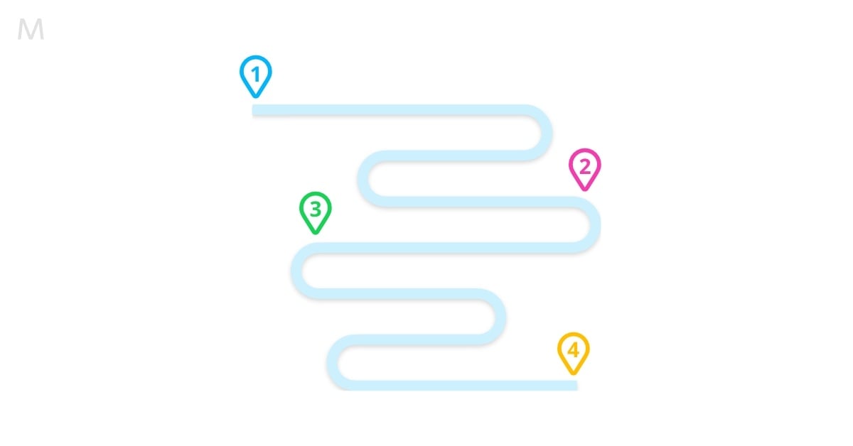 Create-Customer-Journey