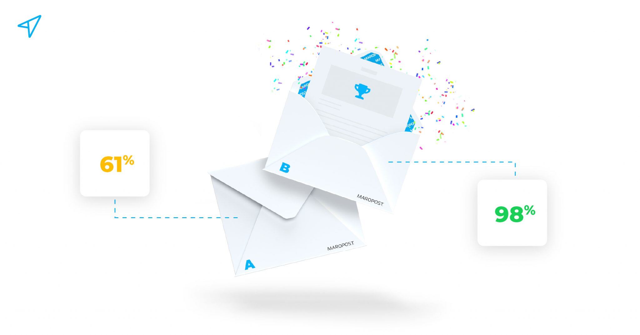 Email-Campaigns-plit-testing-2048x1075