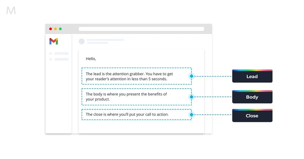 Unbeatable Email Structure to Uplevel Your Conversions - Maropost Community
