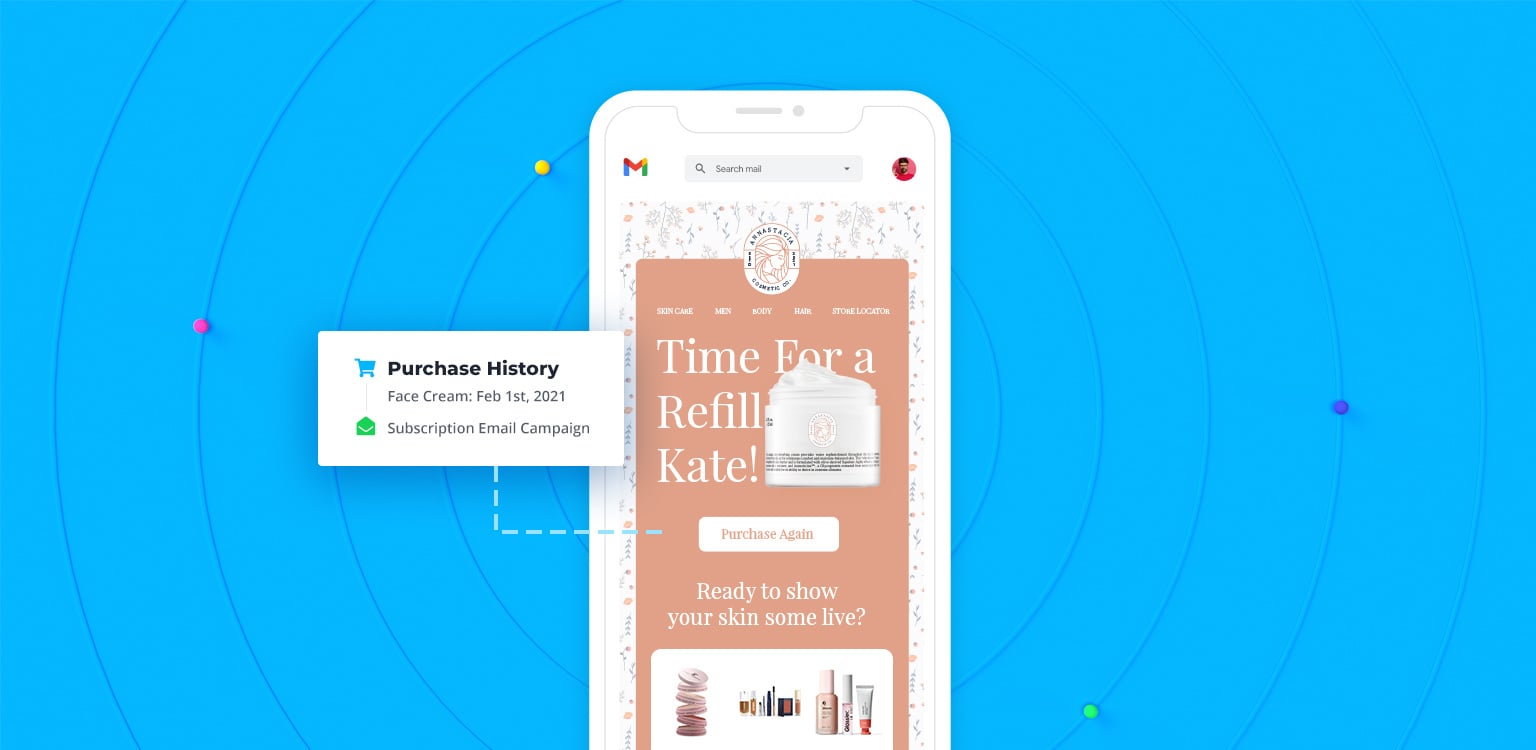 Using Automated Personalization to increase Ecommerce Sales - Maropost ...
