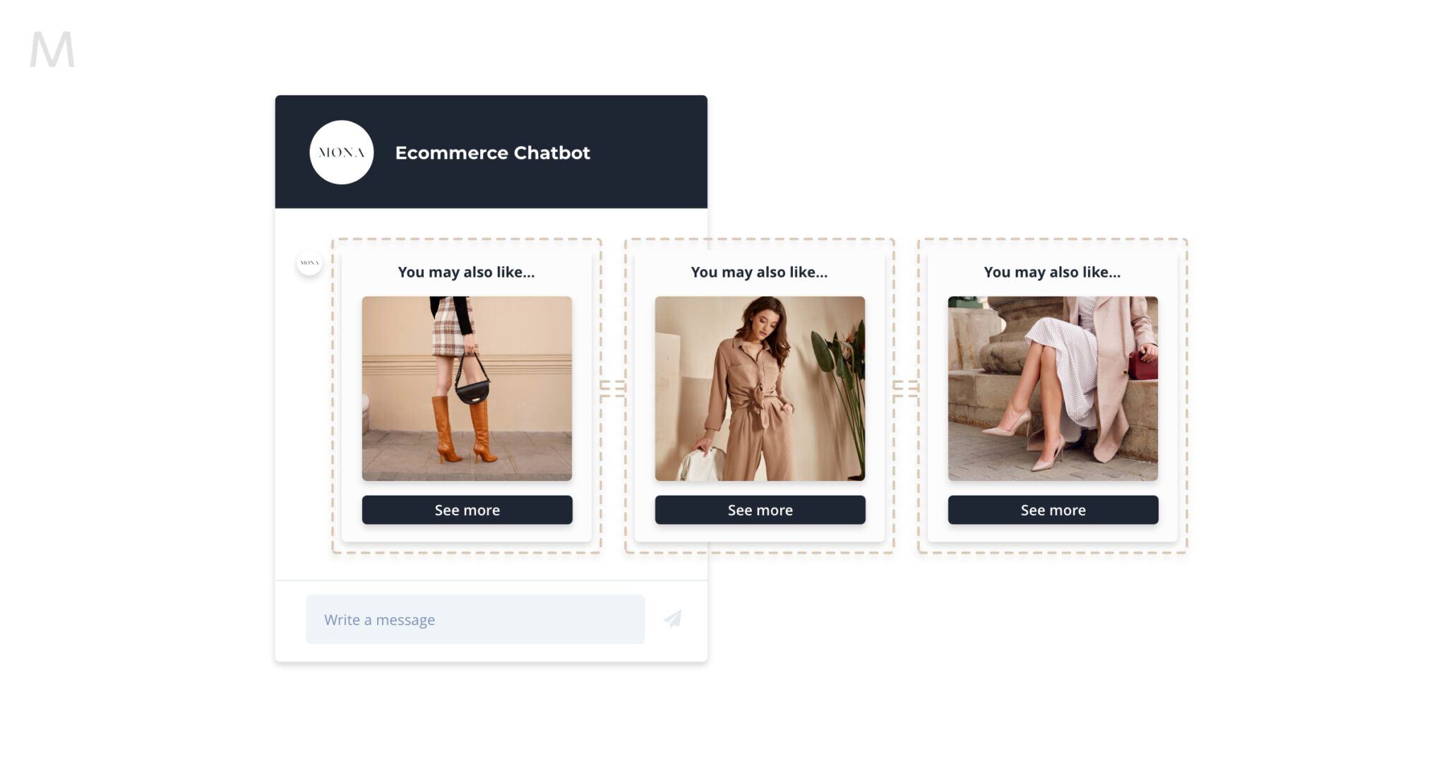 Return-on-Ad-Spending-2048x1072