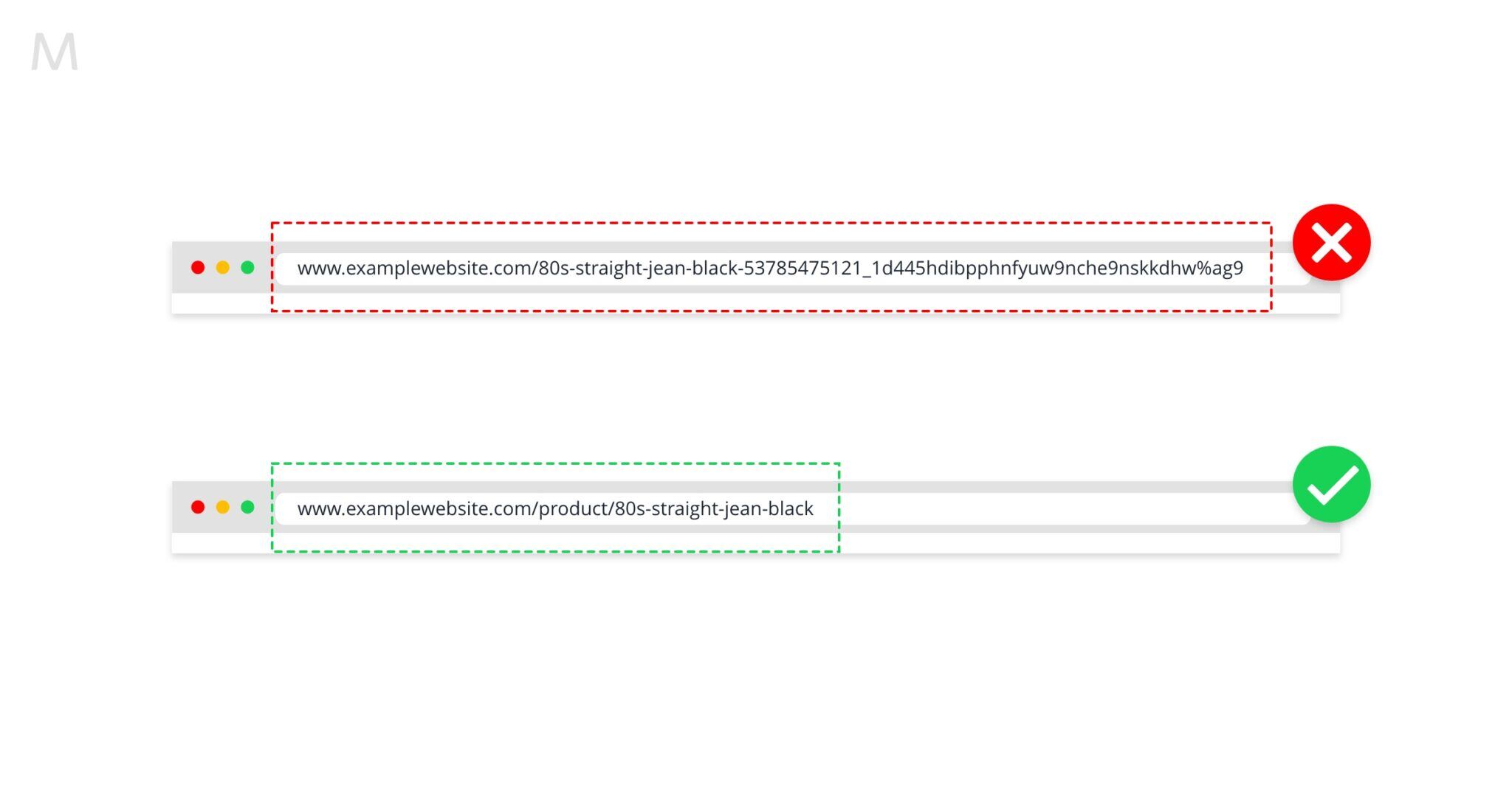 URL-format@2x-2048x1072