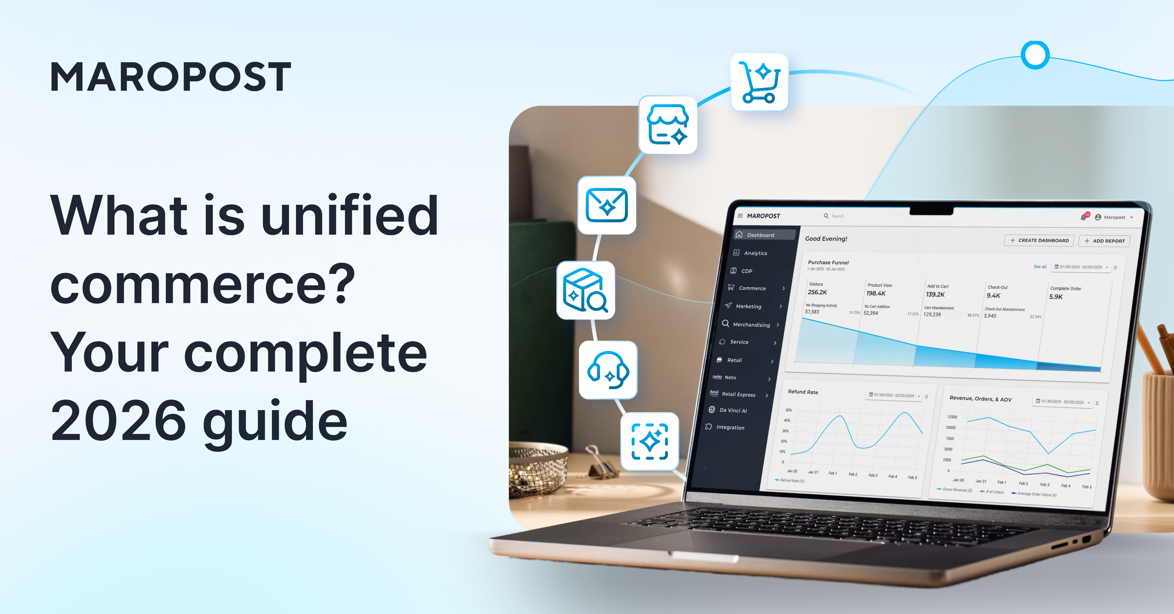 What is unified commerce? A complete 2026 guide
